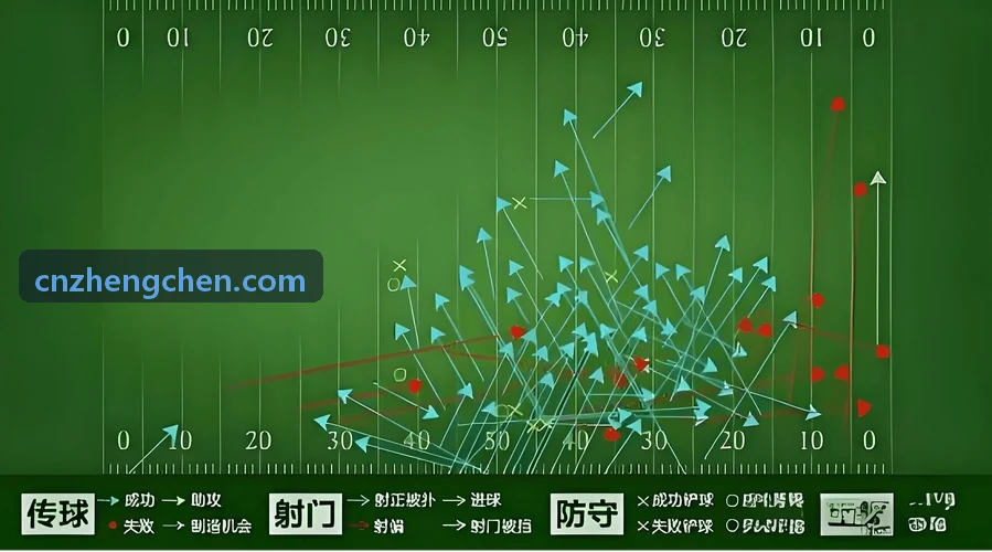 z6mg·人生就是博(中国区)有限公司官网核心数据面板图景